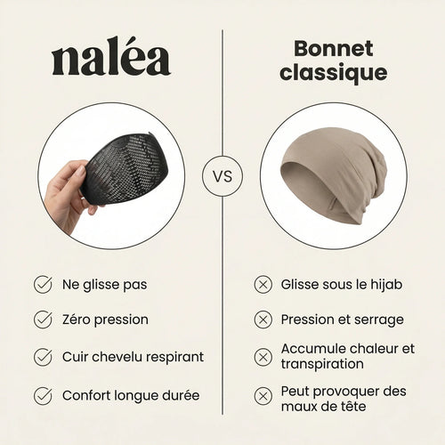 Sous-hijab anti-glisse — NŪRA