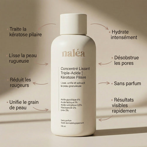 Concentré Lissant Triple-Acide® | Anti peau granuleuse