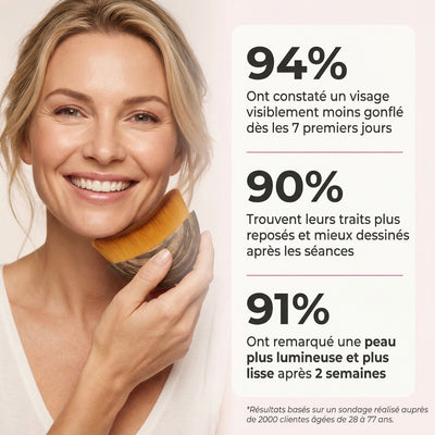 NaléaGlow - Brosse Drainage Lymphatique