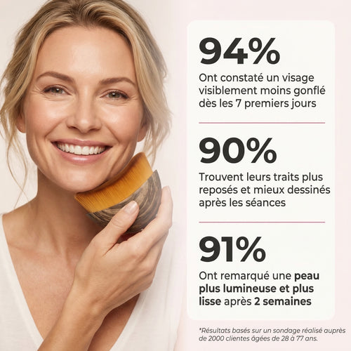 NaléaGlow - Brosse Drainage Lymphatique